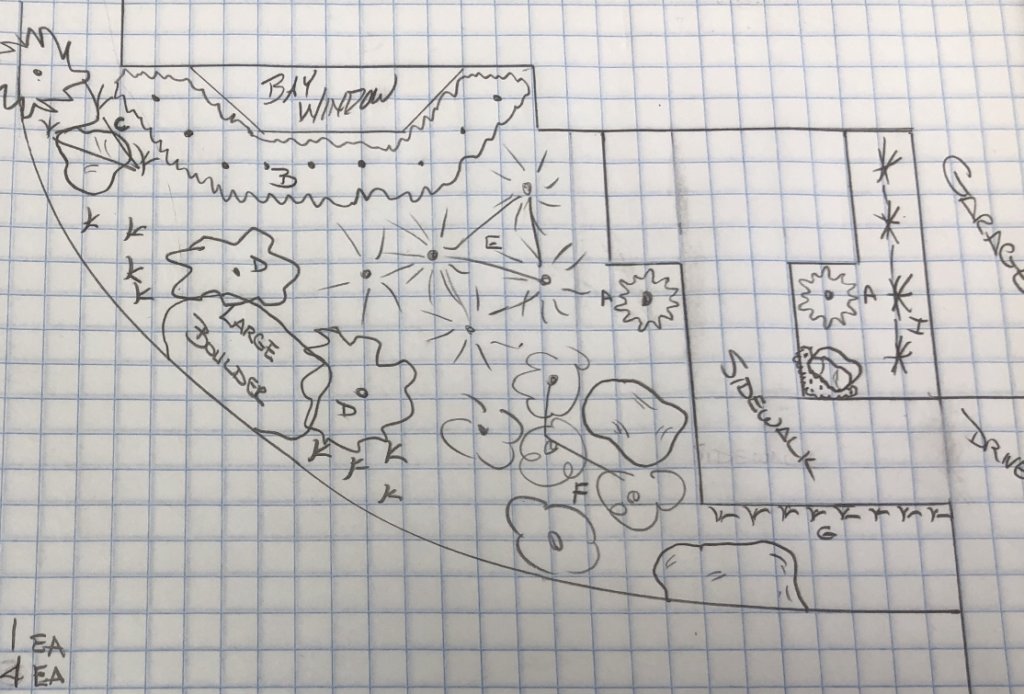 Residential Landscape Design
